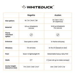 White Duck Outdoors 16.5' Avalon Bell Tent